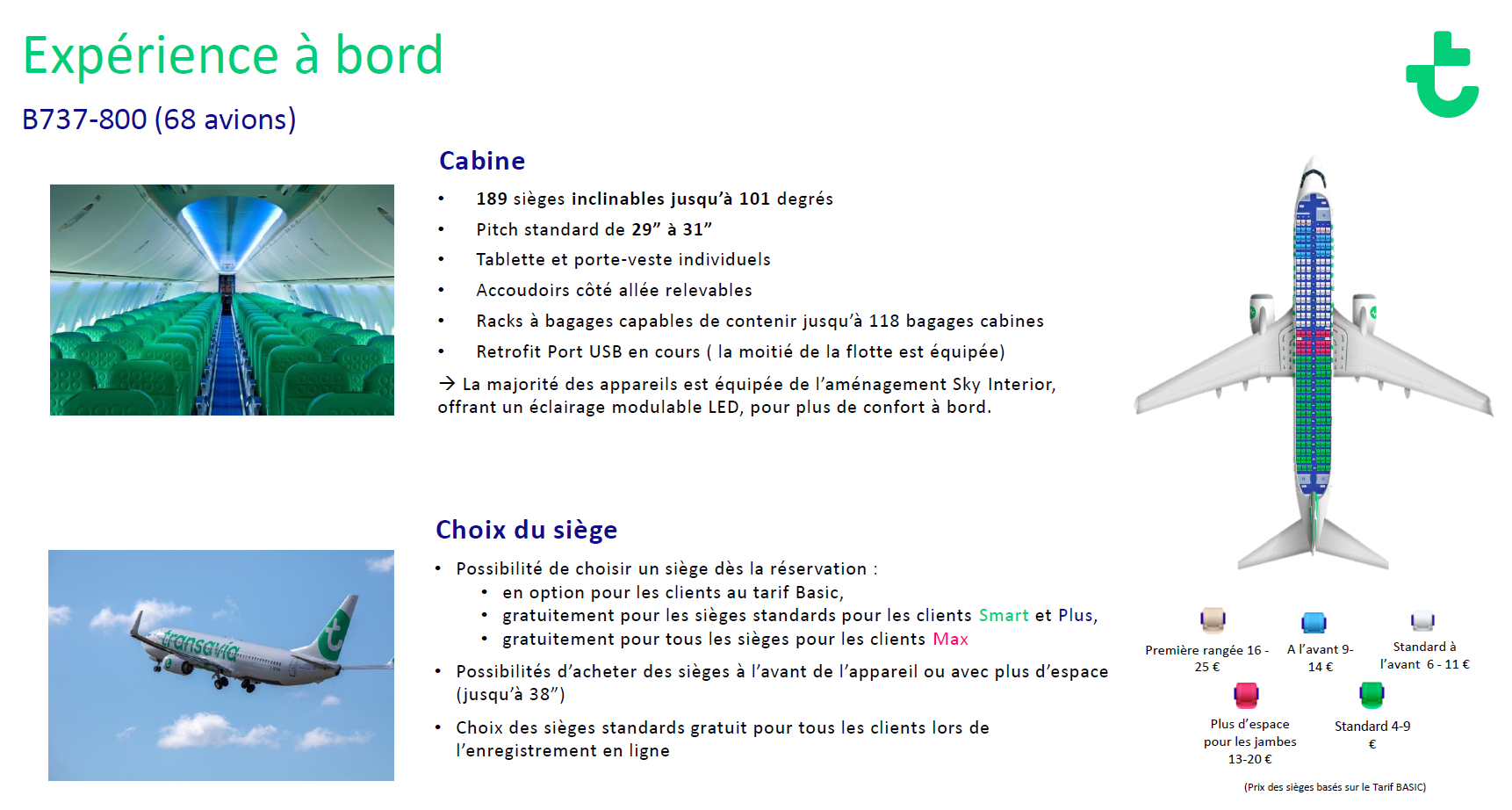 TRANSAVIA 4